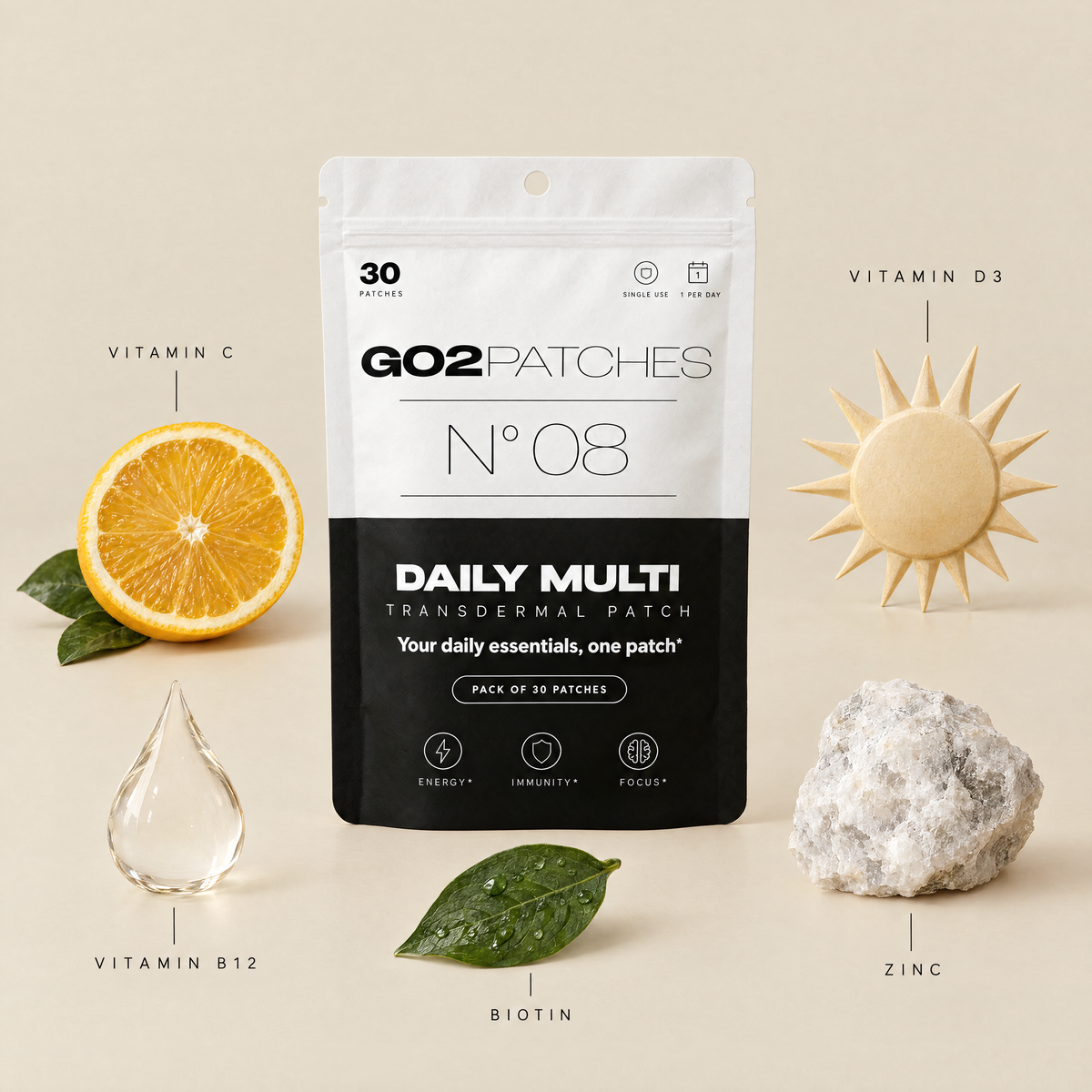 GO2PATCHES N° 08 Daily Multi key ingredients