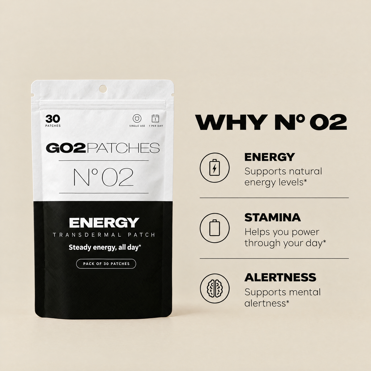 Why GO2PATCHES N° 02 Energy: key benefits