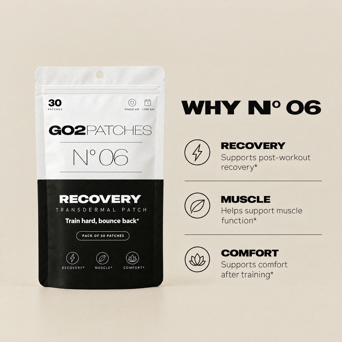 Why GO2PATCHES N° 06 Recovery: key benefits