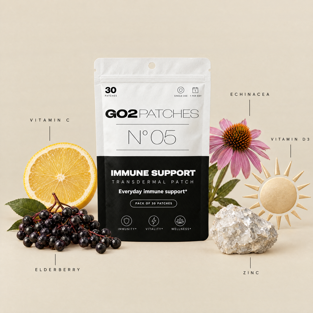 GO2PATCHES N° 05 Immune Support key ingredients
