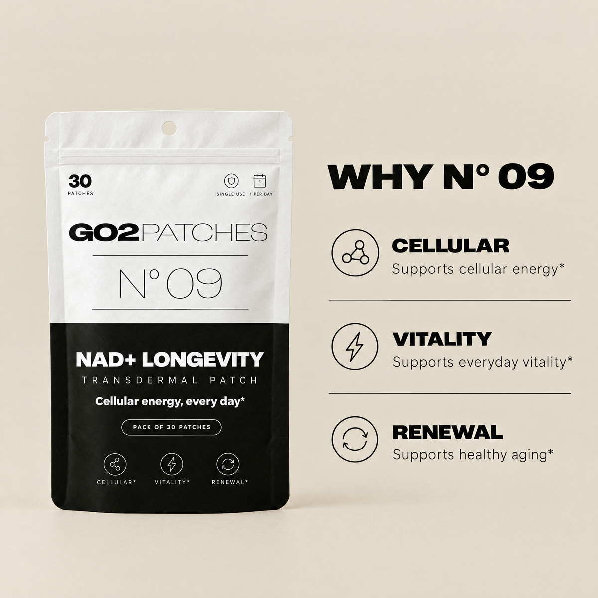 Why GO2PATCHES N° 09 NAD+ Longevity: key benefits