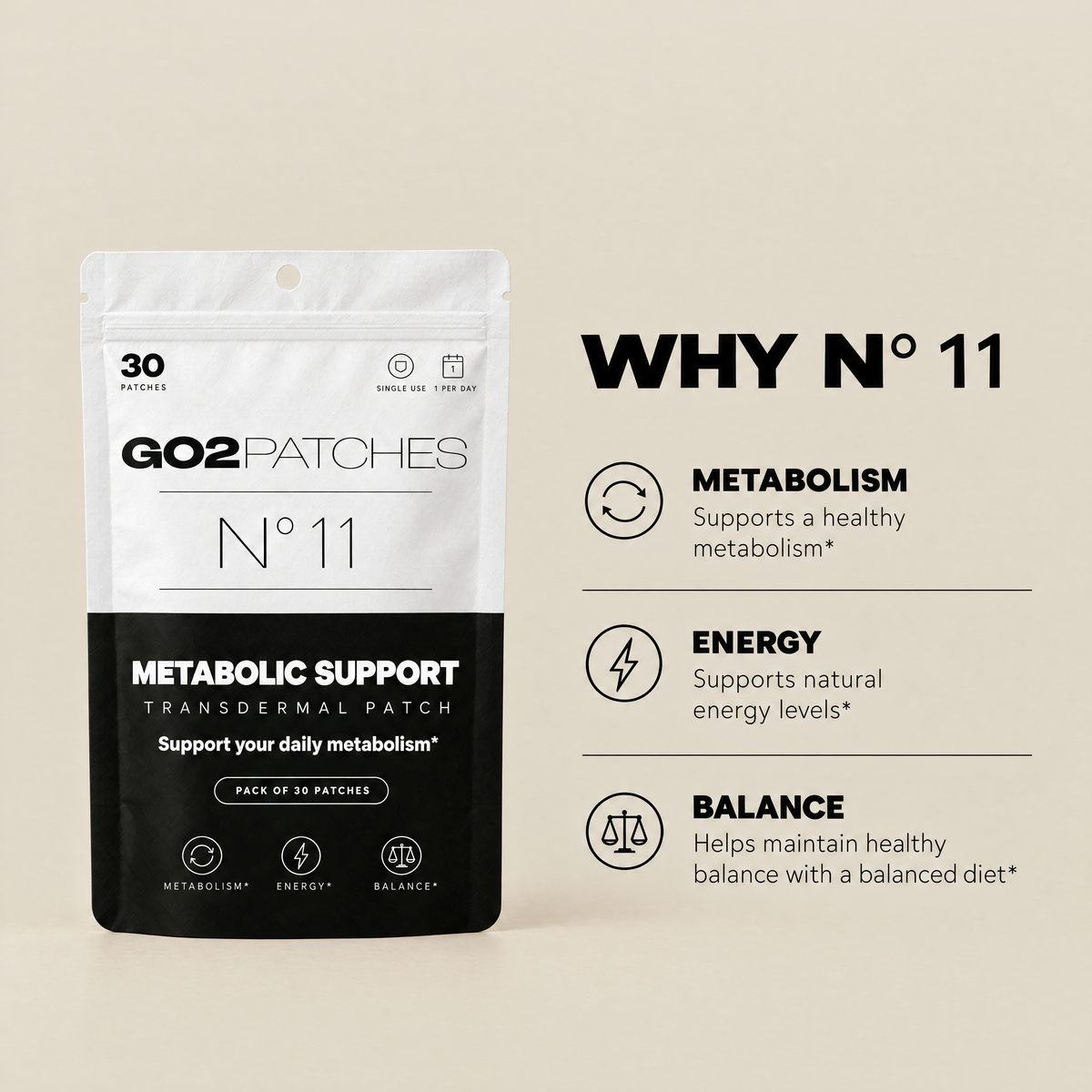 Why GO2PATCHES N° 11 Metabolic Support: key benefits