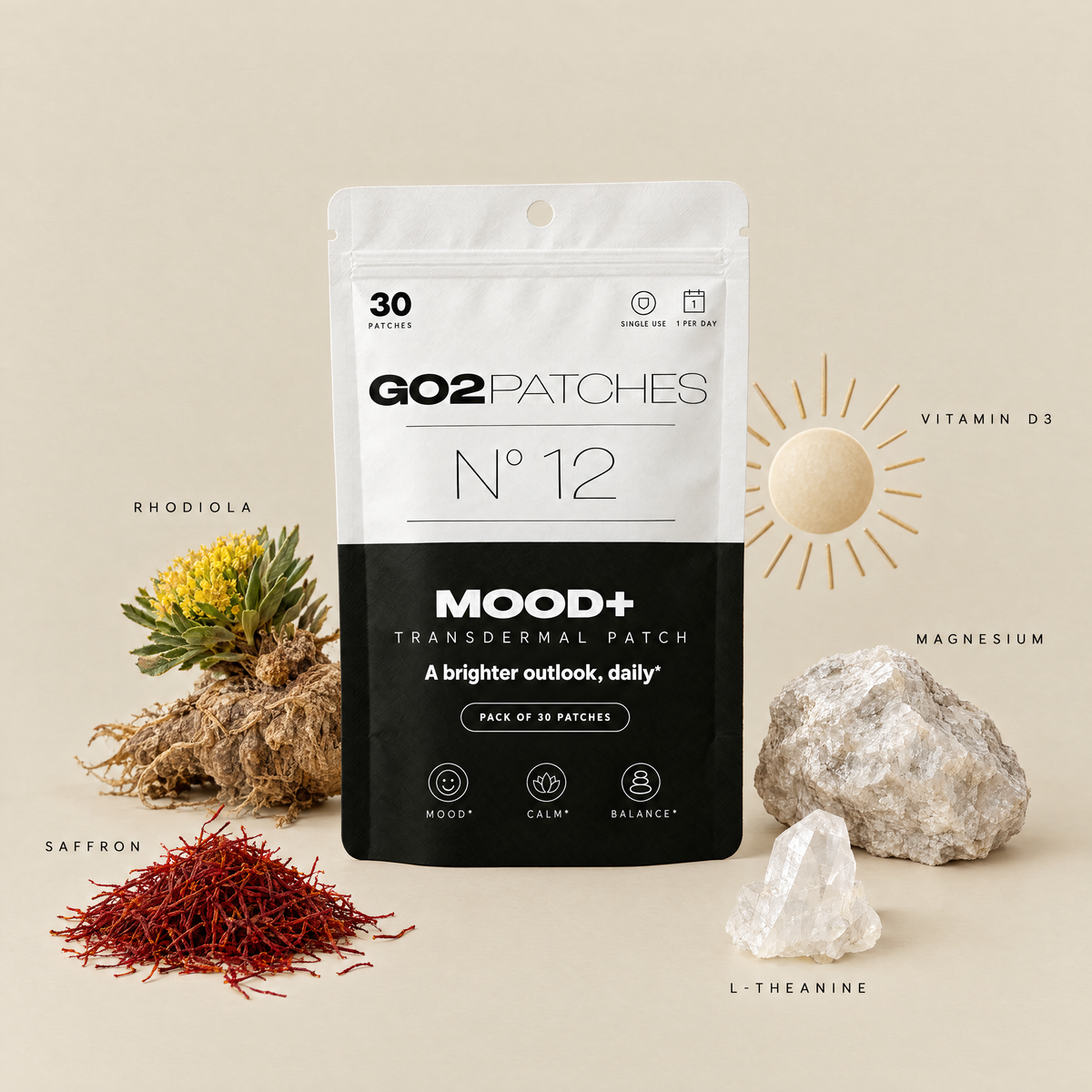 GO2PATCHES N° 12 Mood+ key ingredients