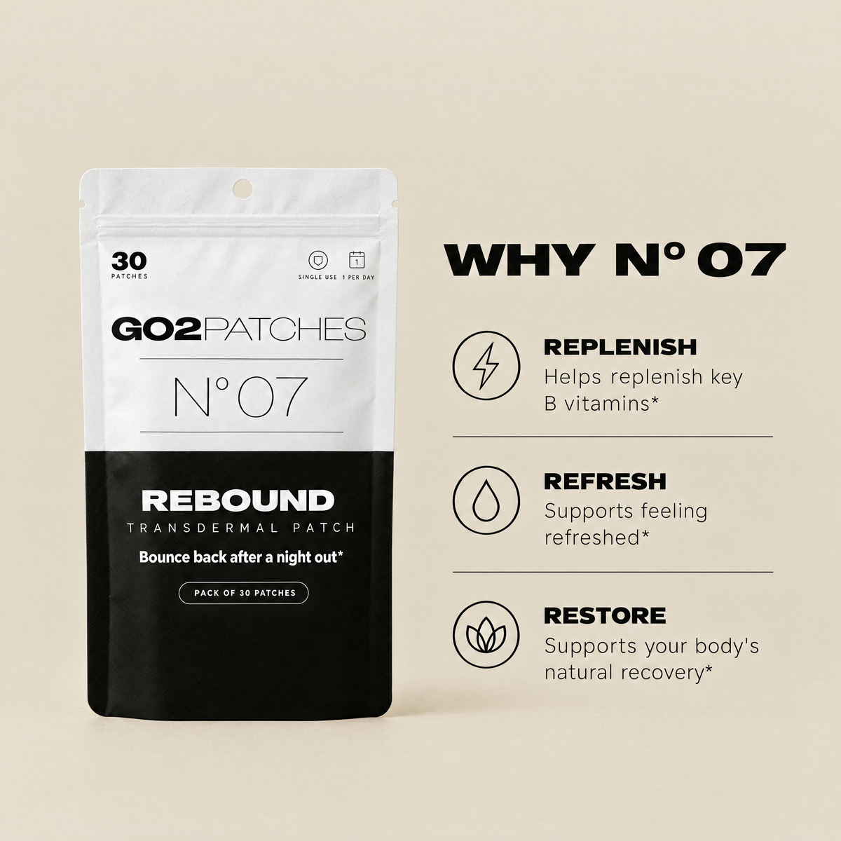Why GO2PATCHES N° 07 Rebound: key benefits