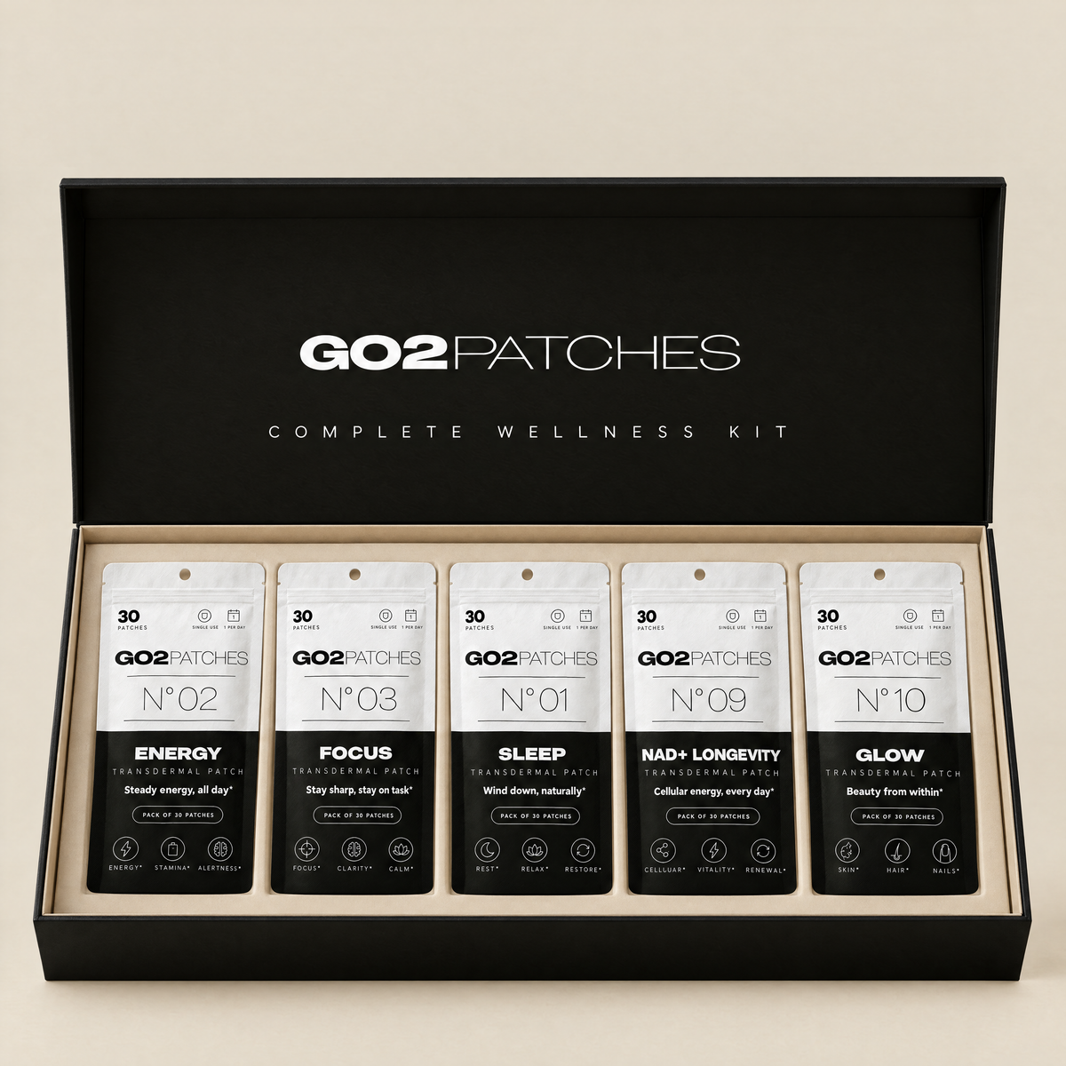 GO2PATCHES Complete Wellness Kit box with five pouches