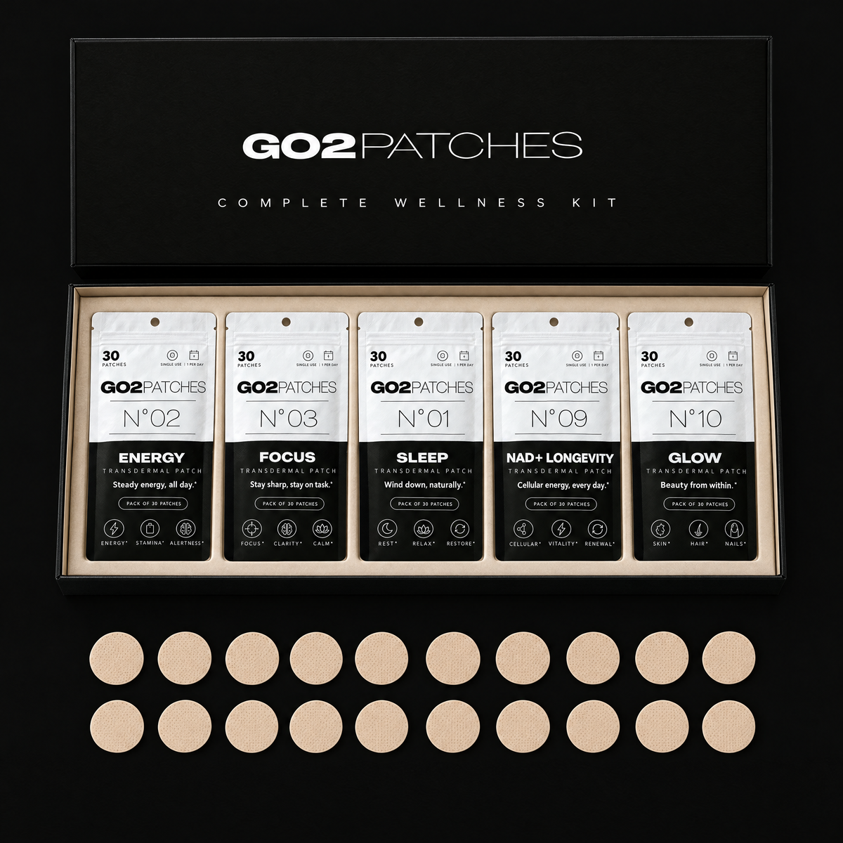 GO2PATCHES Complete Wellness Kit flat lay