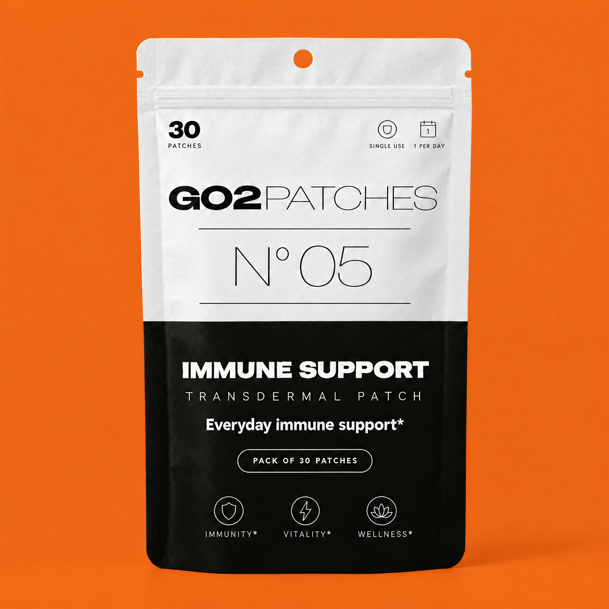 GO2PATCHES N° 05 Immune Support featured