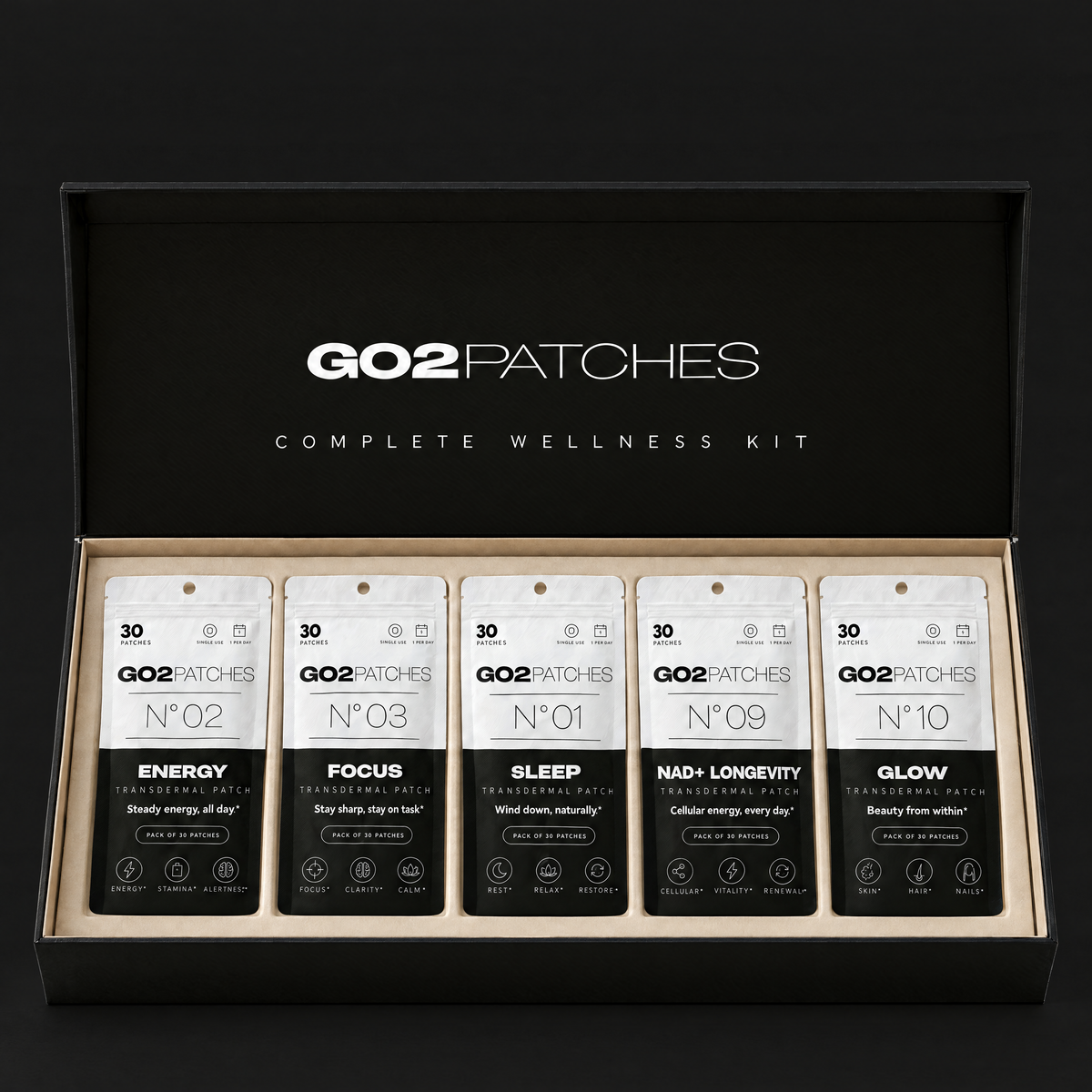 GO2PATCHES Complete Wellness Kit featured